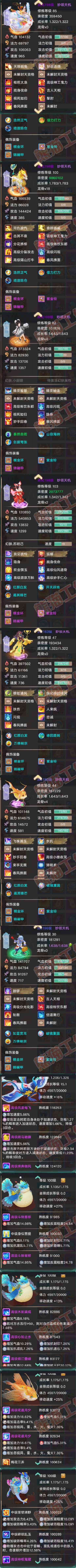 26155大话西游账号详情图7 26155大话西游账号详情图7