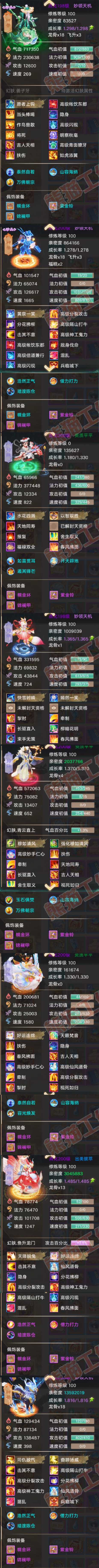 65878大话西游账号详情图8 65878大话西游账号详情图8