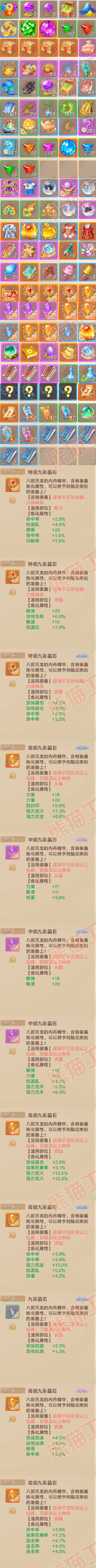 S2064大话西游账号详情图9 S2064大话西游账号详情图9