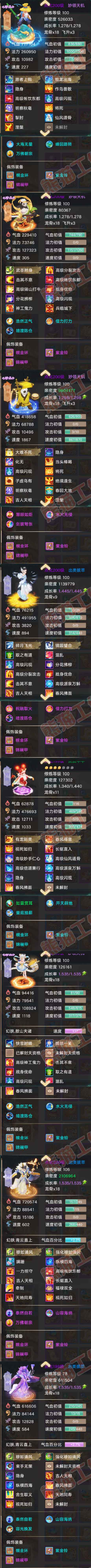 76472大话西游账号详情图9 76472大话西游账号详情图9