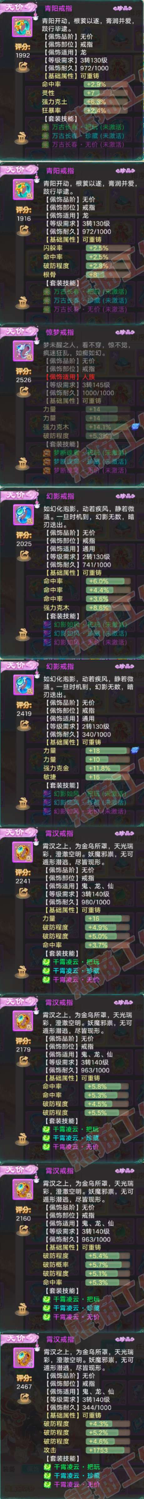 76472大话西游账号详情图7 76472大话西游账号详情图7