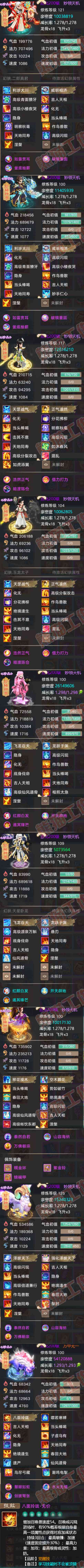 8975.大话西游账号详情图6 8975.大话西游账号详情图6