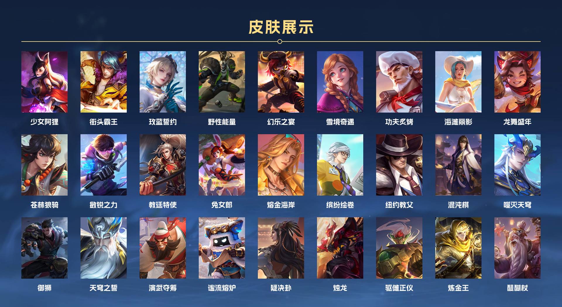WZ3122423王者荣耀账号详情图3