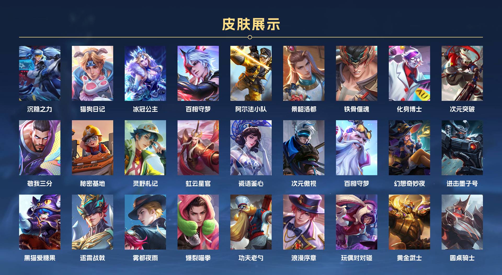 WZ3122423王者荣耀账号详情图2