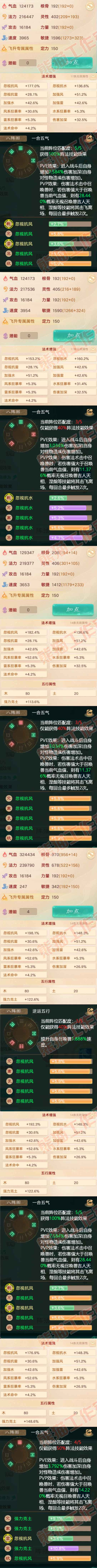 16192大话西游账号详情图2