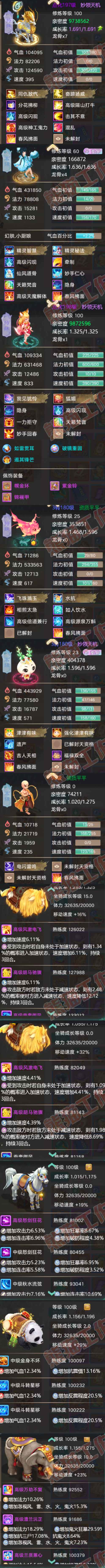 16300大话西游账号详情图7 16300大话西游账号详情图7