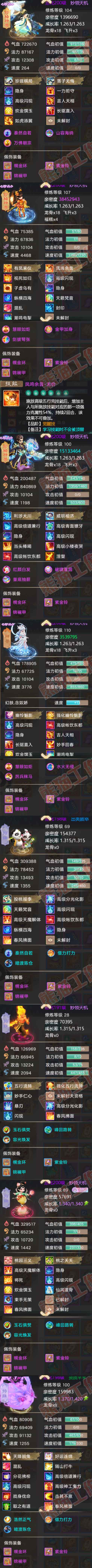 16300大话西游账号详情图6 16300大话西游账号详情图6