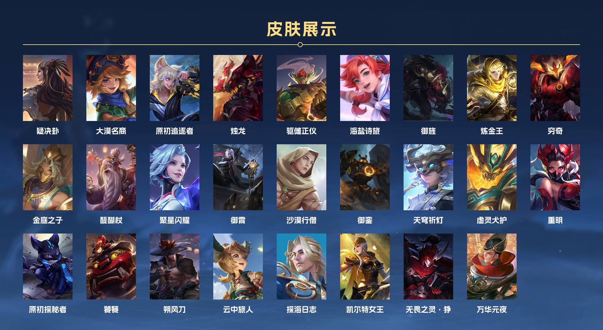WZ3157182王者荣耀账号详情图6