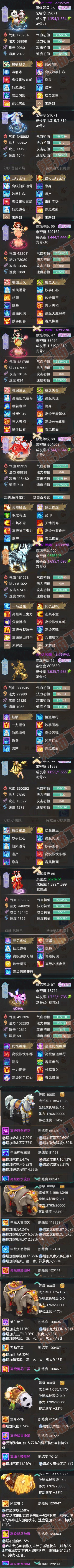 65879大话西游账号详情图7 65879大话西游账号详情图7