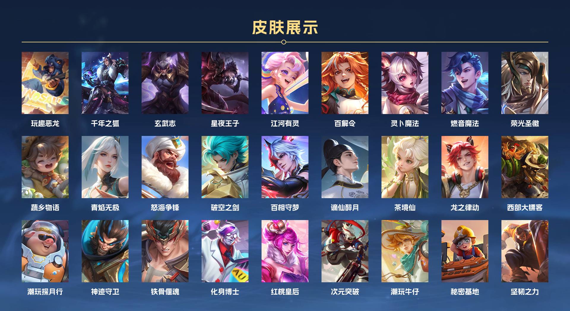 WZ3157519王者荣耀账号详情图4