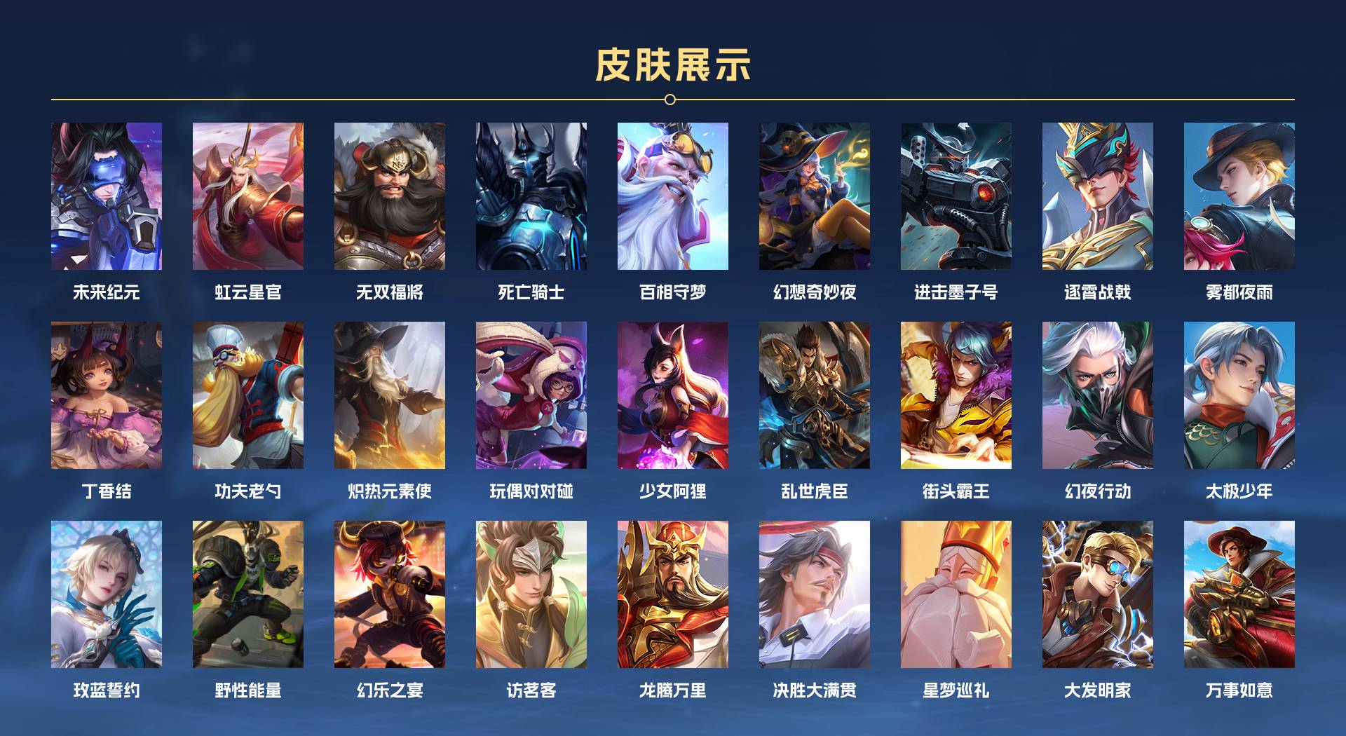 WZ3157519王者荣耀账号详情图5