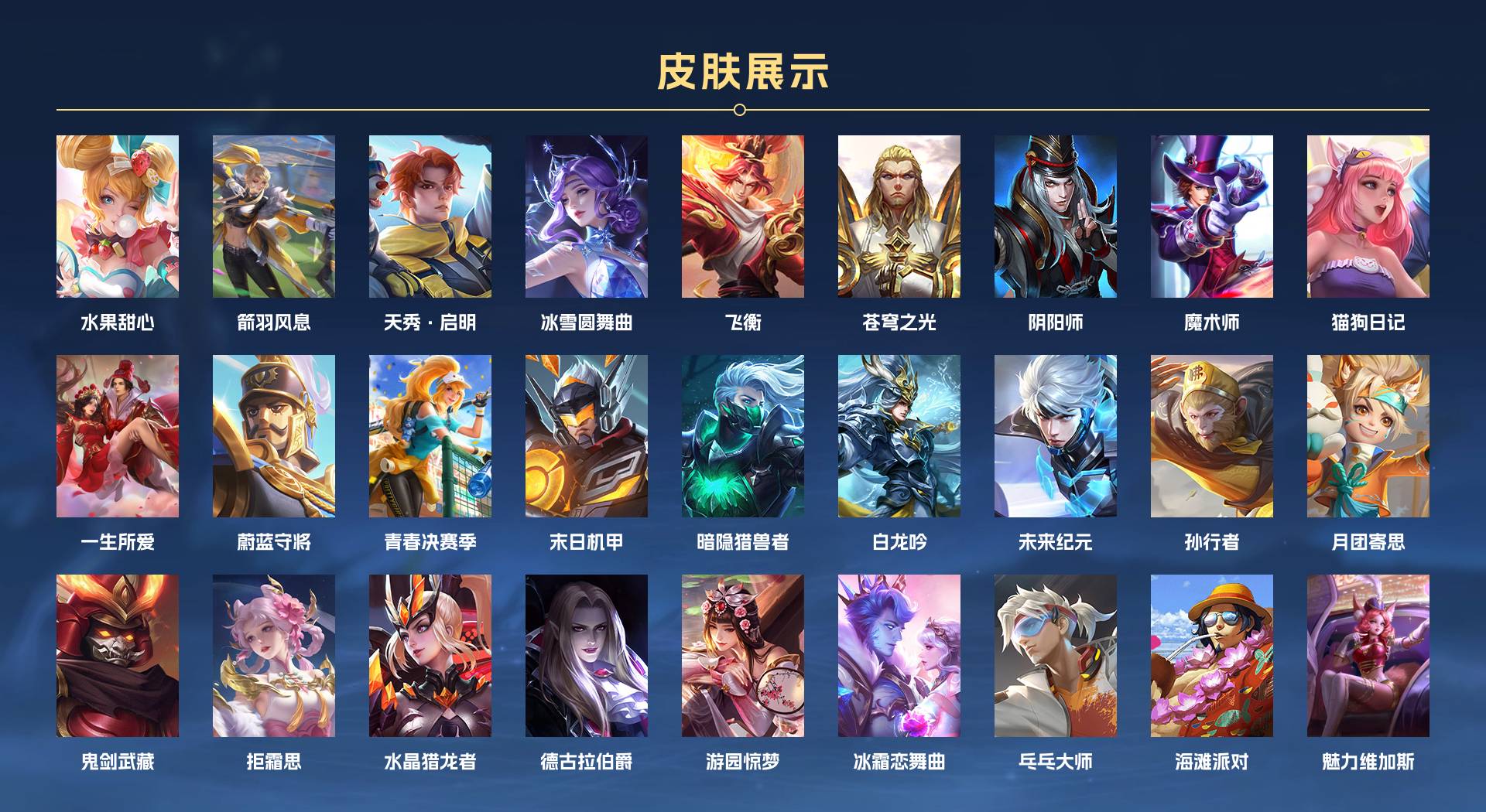 WZ3157519王者荣耀账号详情图2