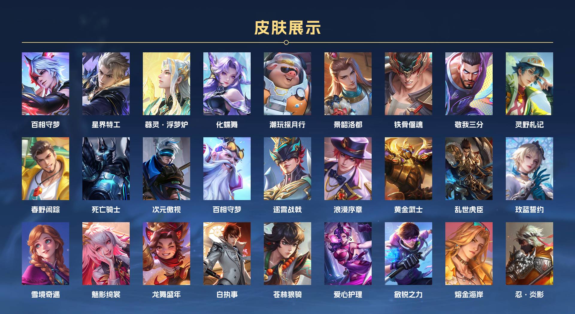WZ3157531王者荣耀账号详情图2
