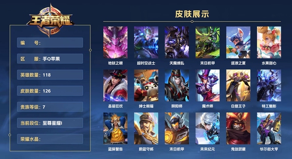王者荣耀账号苹果QQ手Q苹果 118英雄 126皮肤 贵族等级7  地狱之眼 超时空战士 天魔缭乱 末日机甲 逐浪之夏 水果甜心 圣诞狂欢 绅士熊喵 阴阳师 魔术师 白昼王子 特工魅影 蓝屏警告 蔚蓝守将 末日机甲...