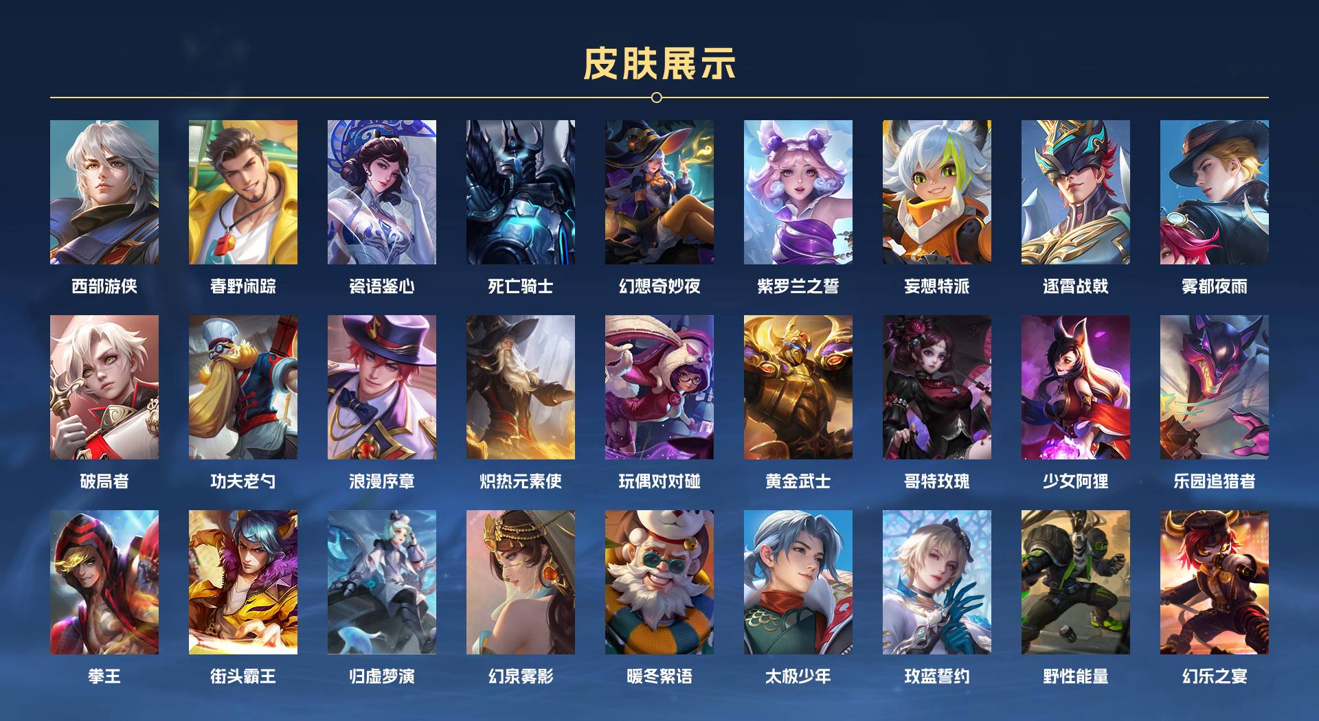 WZ3157563王者荣耀账号详情图4