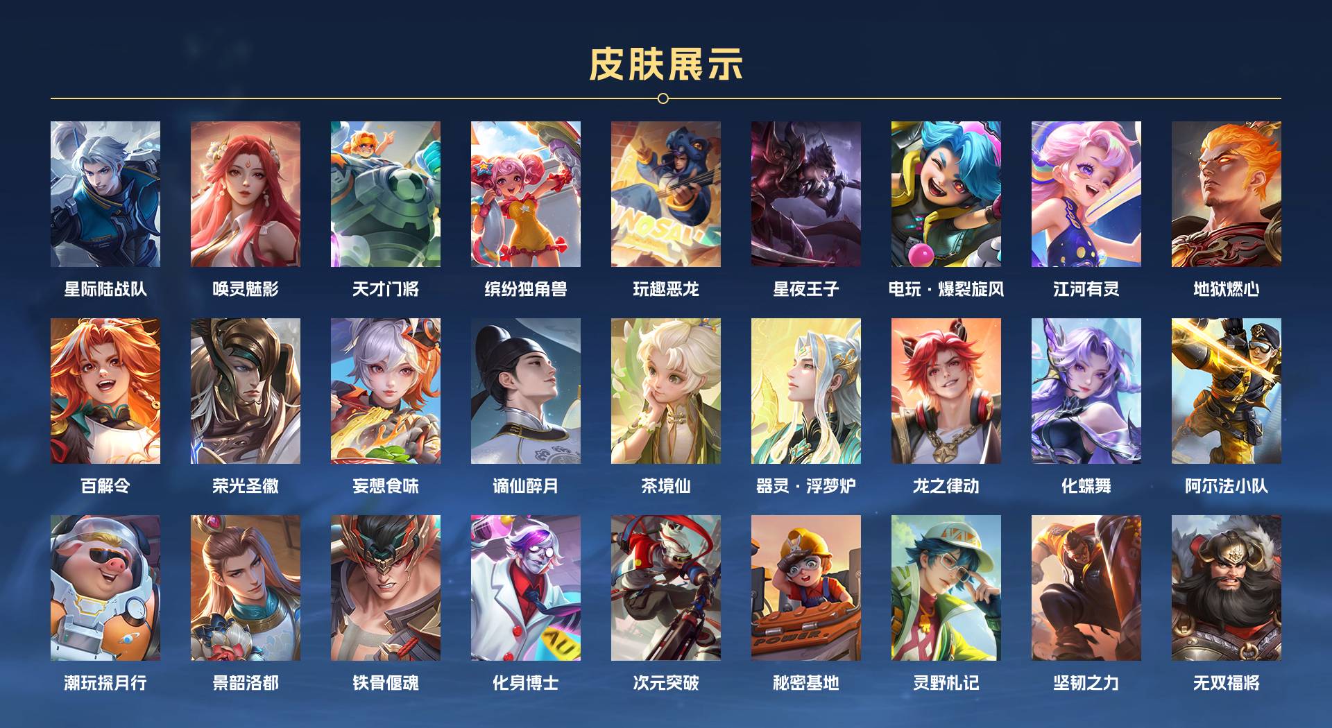 WZ3157563王者荣耀账号详情图3