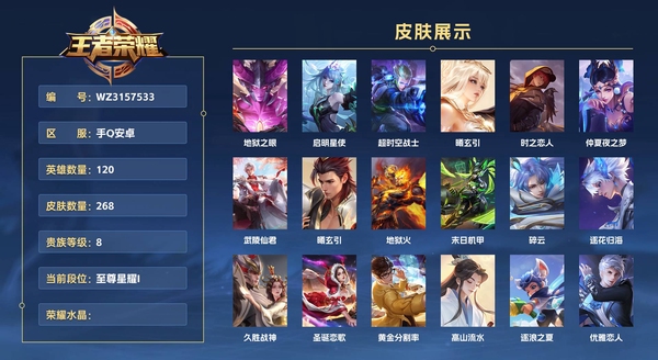 王者荣耀账号安卓QQ手Q安卓 120英雄 268皮肤 贵族等级8  地狱之眼 启明星使 超时空战士 曦玄引 时之恋人 仲夏夜之梦 武陵仙君 曦玄引 地狱火 末日机甲 碎云 逐花归海 久胜战神 圣诞恋歌 黄金分割率 ...