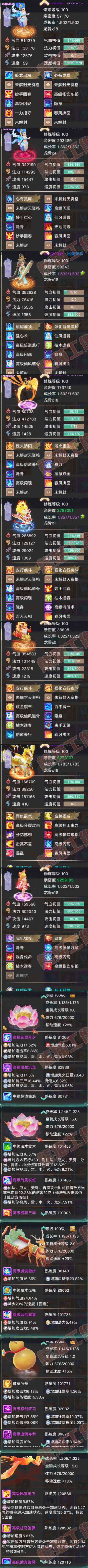 34719大话西游账号详情图7 34719大话西游账号详情图7