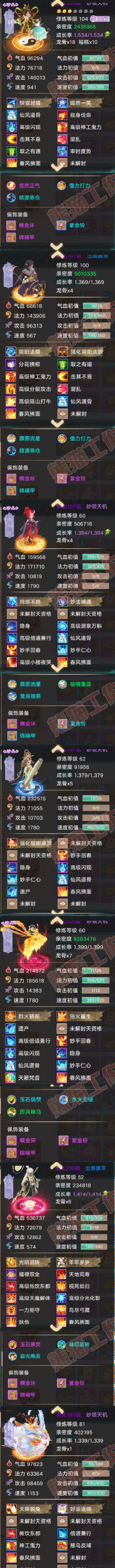 93242大话西游账号详情图9 93242大话西游账号详情图9