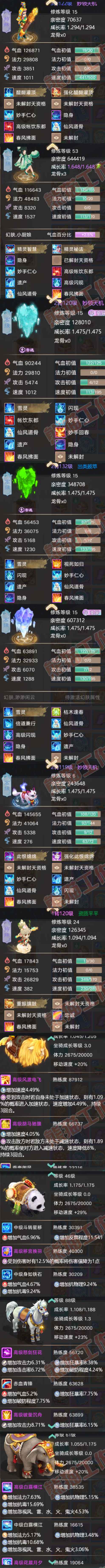93241大话西游账号详情图6 93241大话西游账号详情图6