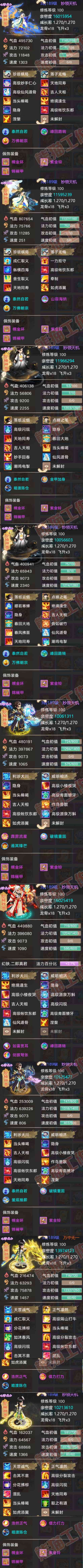 41146大话西游账号详情图6 41146大话西游账号详情图6