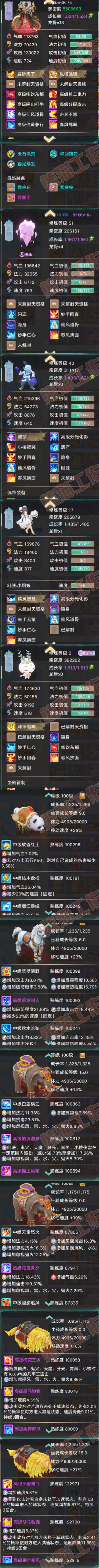 S2069大话西游账号详情图9 S2069大话西游账号详情图9