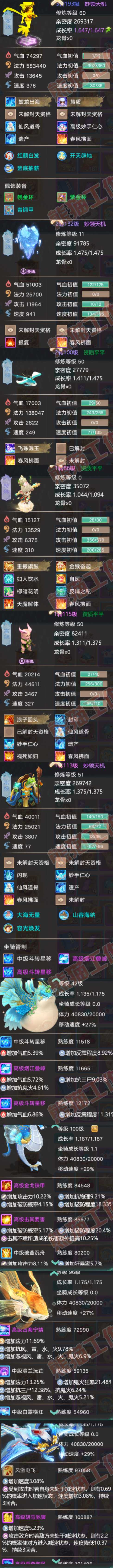 52567大话西游账号详情图6 52567大话西游账号详情图6