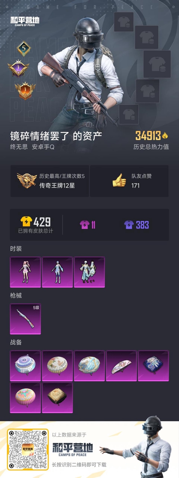 和平精英账号安卓QQ【区服】安卓QQ【等级】Lv.55【段位】不朽星钻Ⅴ【历史总热力值】34913【时装总数】300【套装数量】81【红粉套装数量】3【枪械数量】122【红粉枪械数量】1【战备数量】85【装备数量】...