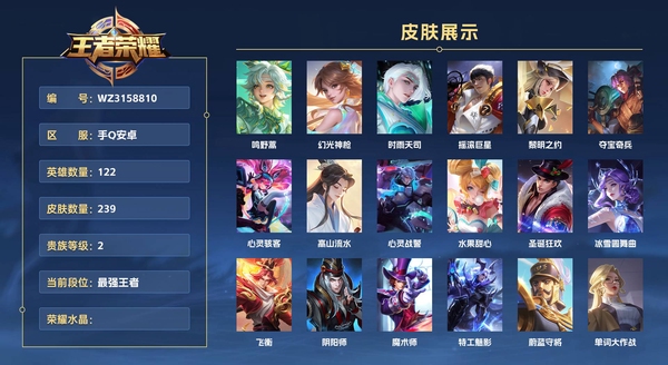 王者荣耀账号安卓QQ手Q安卓 122英雄 239皮肤 贵族等级2  鸣野蒿 幻光神枪 时雨天司 摇滚巨星 黎明之约 夺宝奇兵 心灵骇客 高山流水 心灵战警 水果甜心 圣诞狂欢 冰雪圆舞曲 飞衡 阴阳师 魔术师 特工...