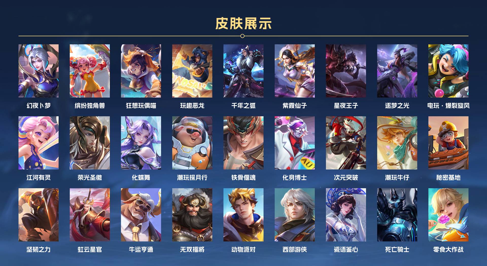 WZ3158843王者荣耀账号详情图5