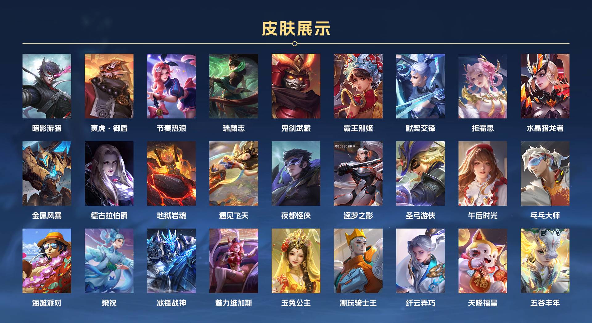 WZ3158843王者荣耀账号详情图3