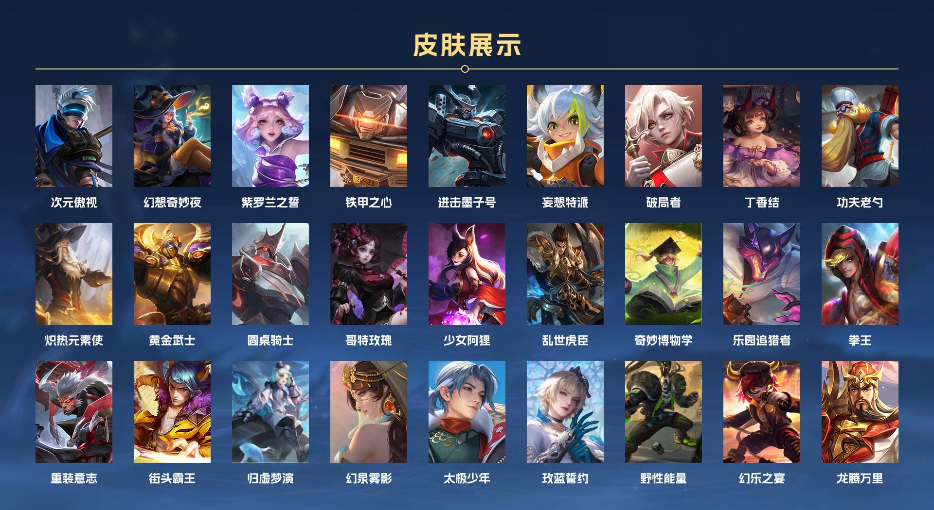 WZ3158843王者荣耀账号详情图6
