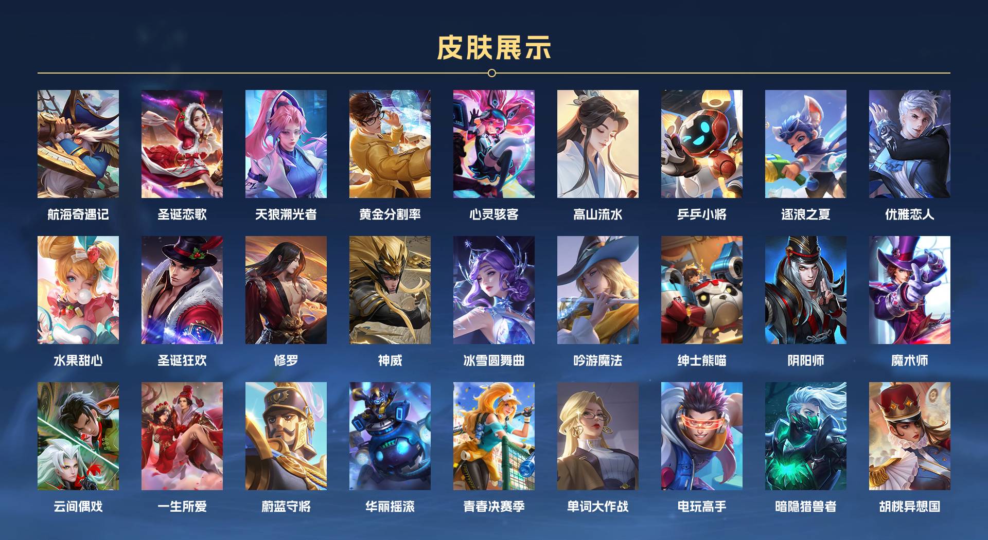 WZ3158843王者荣耀账号详情图2
