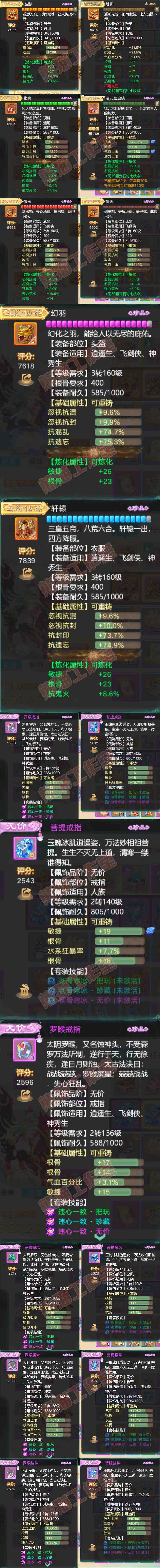 8977.大话西游账号详情图4 8977.大话西游账号详情图4
