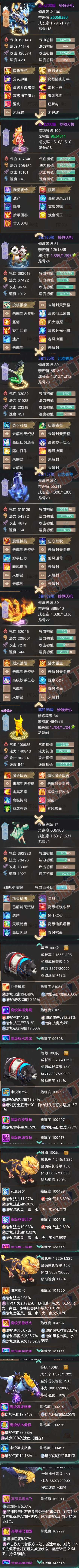 K2079大话西游账号详情图6 K2079大话西游账号详情图6