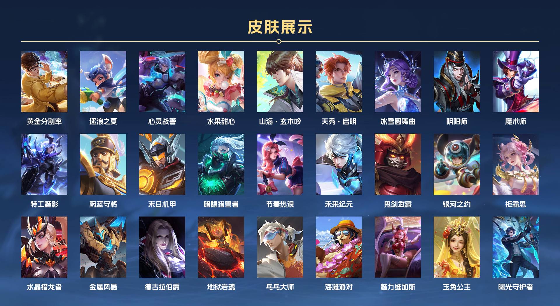 WZ3158990王者荣耀账号详情图2 WZ3158990王者荣耀账号详情图2