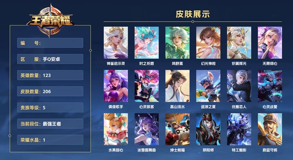 王者荣耀账号安卓QQ手Q安卓 123英雄 206皮肤 贵族等级5 已兑换荣耀水晶数1  神鉴启示录 时之祈愿 鸣野蒿 幻光神枪 炽翼辉光 无限倾心 偶像歌手 心灵骇客 高山流水 逐浪之夏 优雅恋人 心灵战警 水果甜...