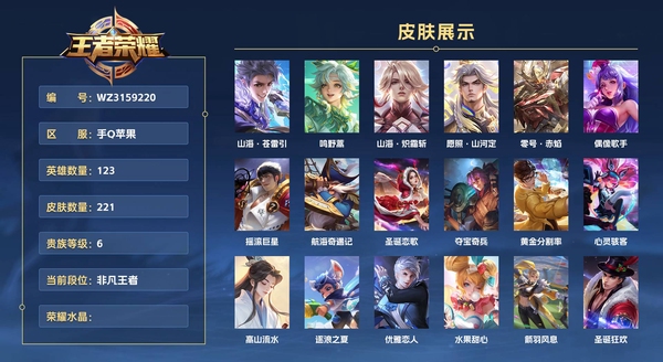 王者荣耀账号苹果QQ手Q苹果 123英雄 221皮肤 贵族等级6  山海·苍雷引 鸣野蒿 山海·炽霜斩 愿照·山河定 零号·赤焰 偶像歌手 摇滚巨星 航海奇遇记 圣诞恋歌 夺宝奇兵 黄金分割率 心灵骇客 高山流水 ...