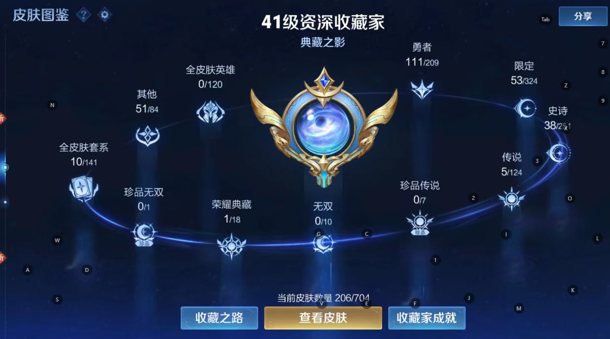 WZ3159164王者荣耀账号详情图7