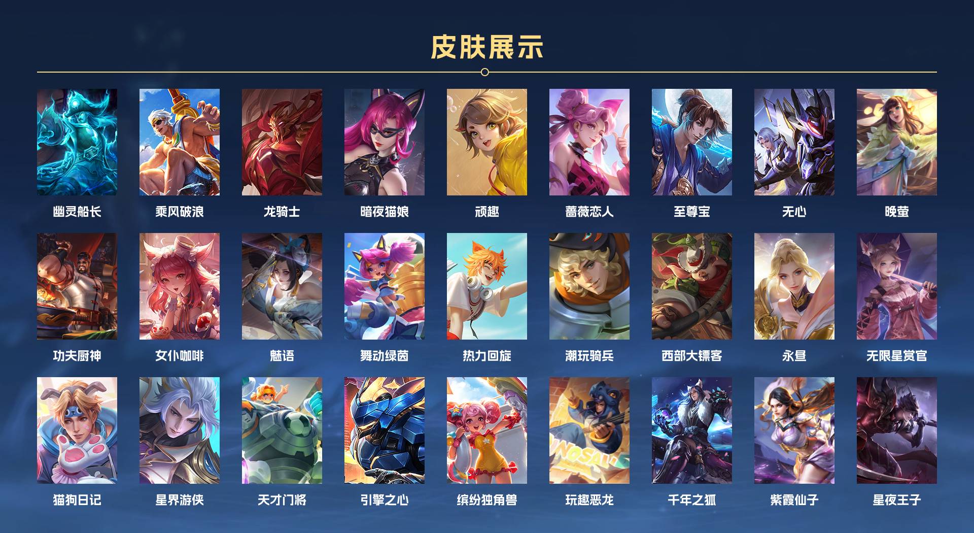 WZ3159696王者荣耀账号详情图3