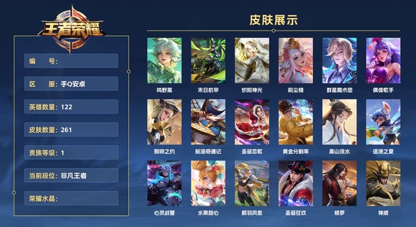 王者荣耀账号安卓QQ手Q安卓 122英雄 261皮肤 贵族等级1  鸣野蒿 末日机甲 炽阳神光 前尘镜 群星魔术团 偶像歌手 黎明之约 航海奇遇记 圣诞恋歌 黄金分割率 高山流水 逐浪之夏 心灵战警 水果甜心 箭羽...