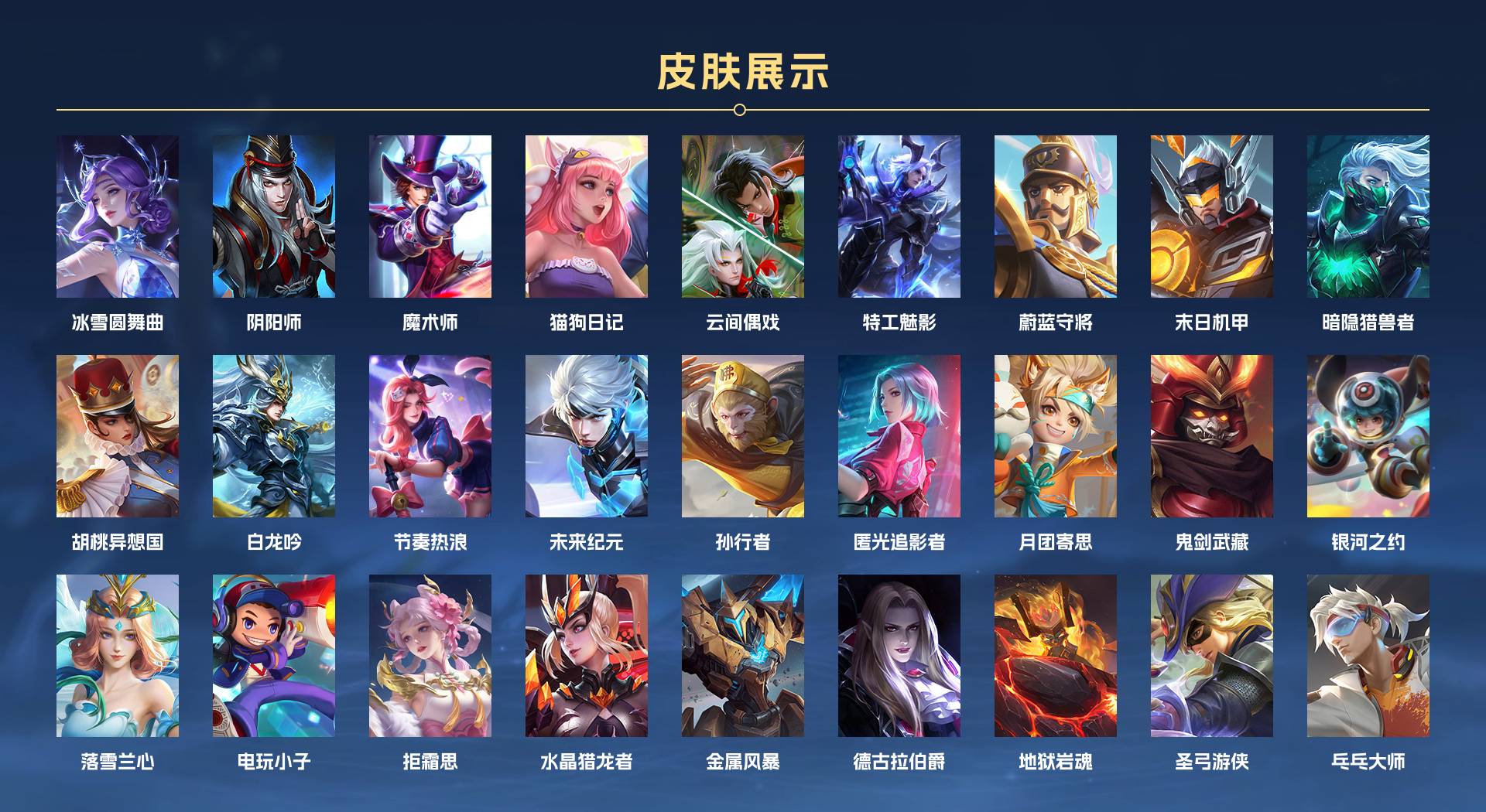 WZ3159729王者荣耀账号详情图2