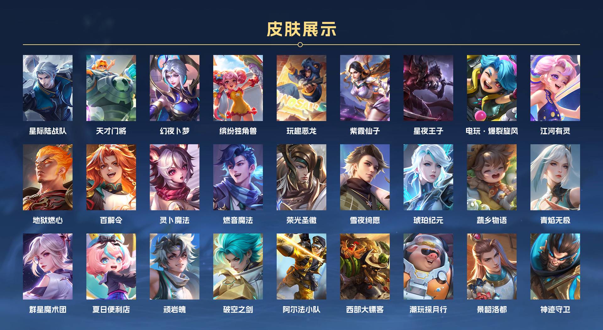 WZ3159729王者荣耀账号详情图4