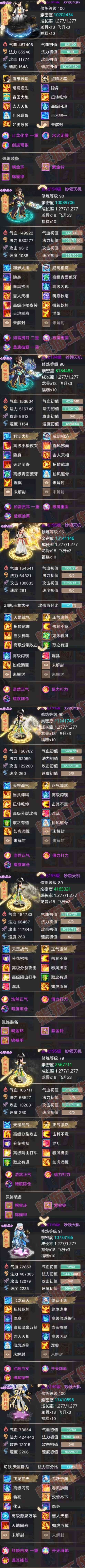 93244大话西游账号详情图6 93244大话西游账号详情图6