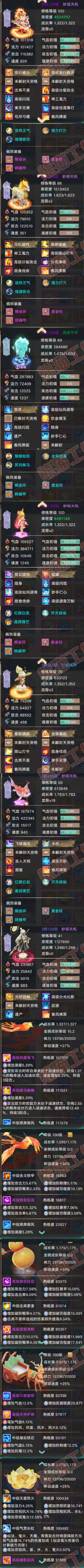 93220大话西游账号详情图6