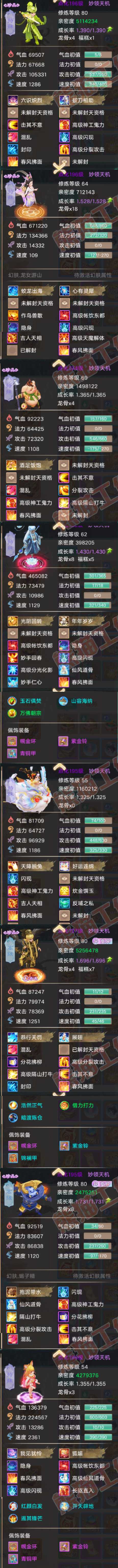 A2037大话西游账号详情图8 A2037大话西游账号详情图8