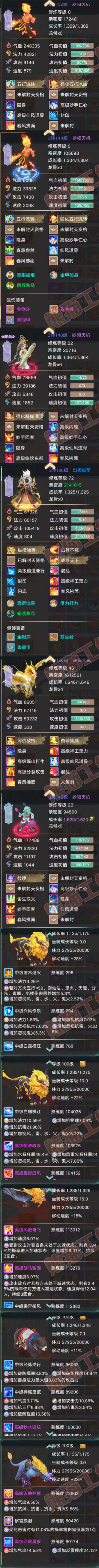 A2037大话西游账号详情图9 A2037大话西游账号详情图9