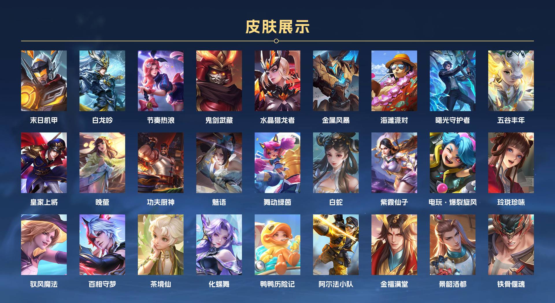 WZ3160075王者荣耀账号详情图2