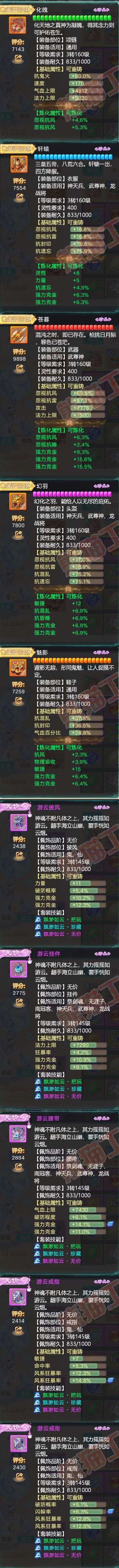 16323大话西游账号详情图4 16323大话西游账号详情图4