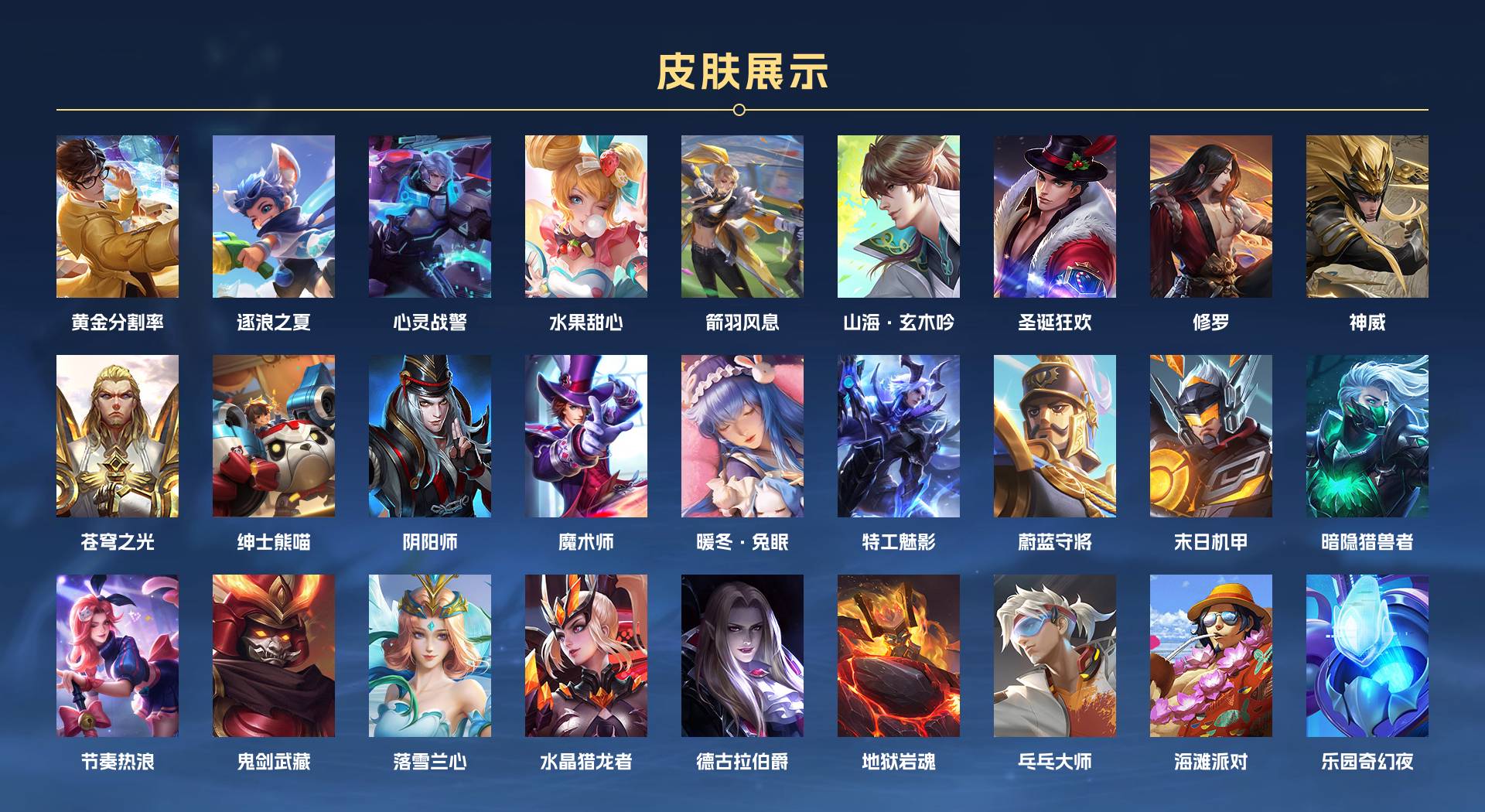WZ3160423王者荣耀账号详情图2 WZ3160423王者荣耀账号详情图2